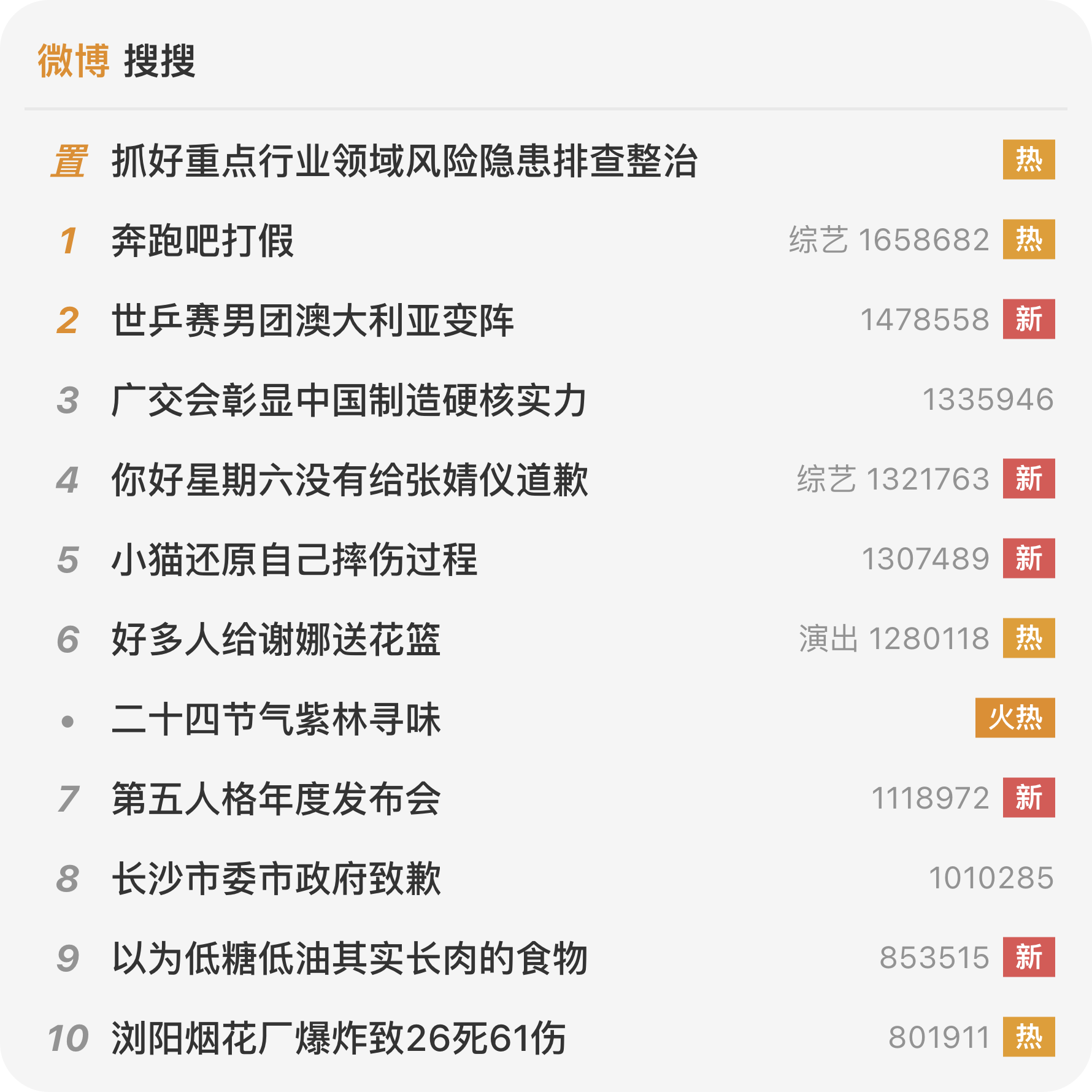 Weibo Hot Search large preview